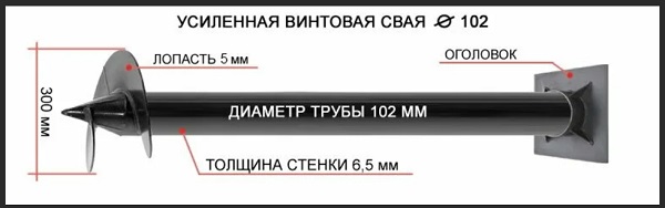 Купить сваи толщиной стенок от 6 мм в Черняховске по цене 1428 рублей | Интернет-магазин свай